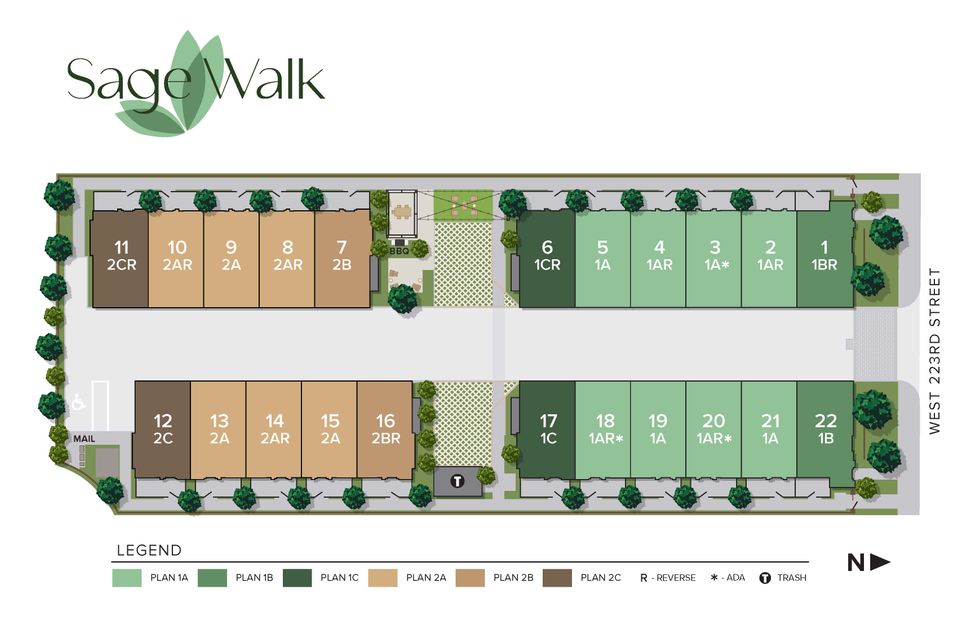 Community map