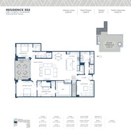 Residence 302 - Encore at Naples Square: Naples, Florida - The Ronto Group