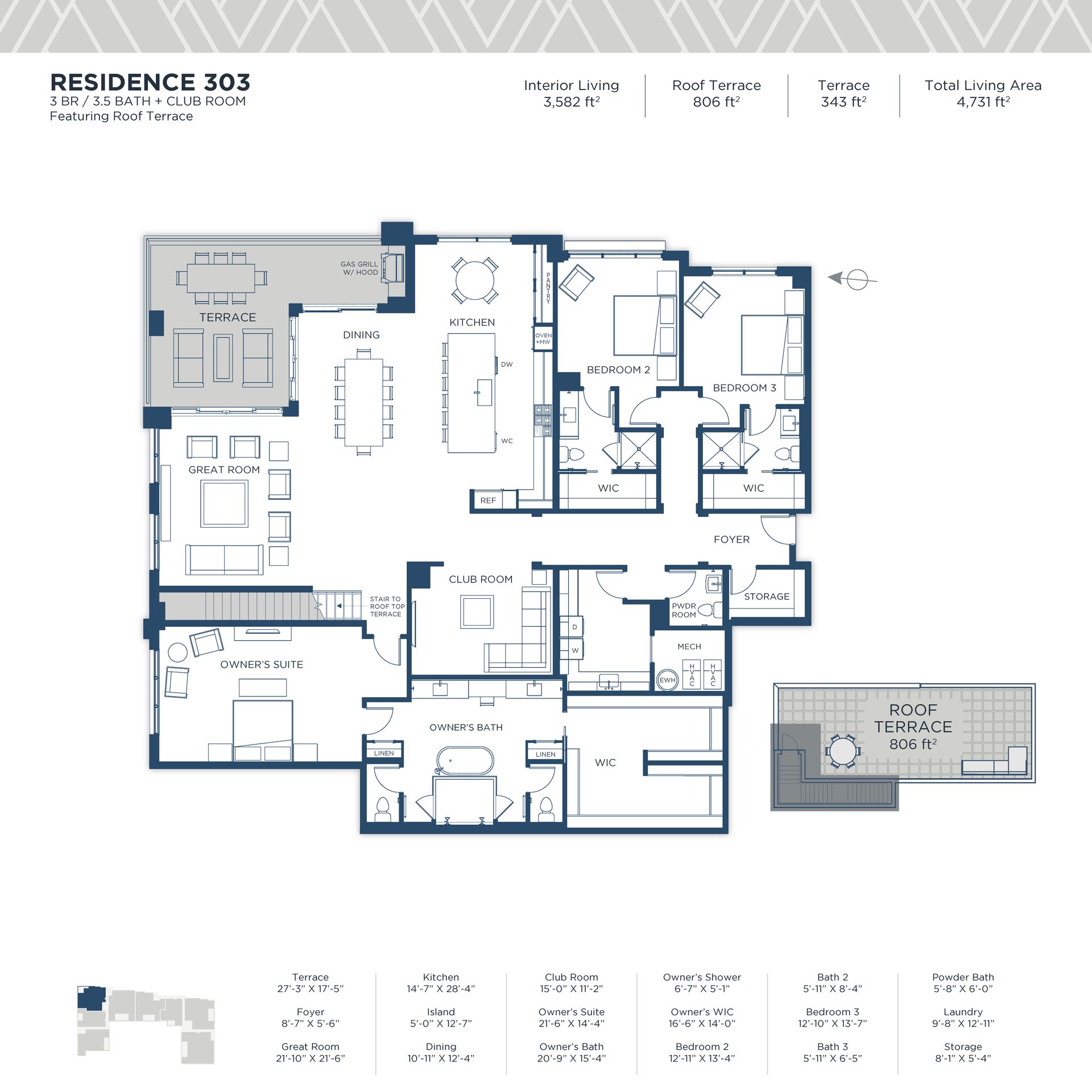 3 Bedrooms, 3.5 Bathrooms, Club Room, & Private Rooftop Terrace.