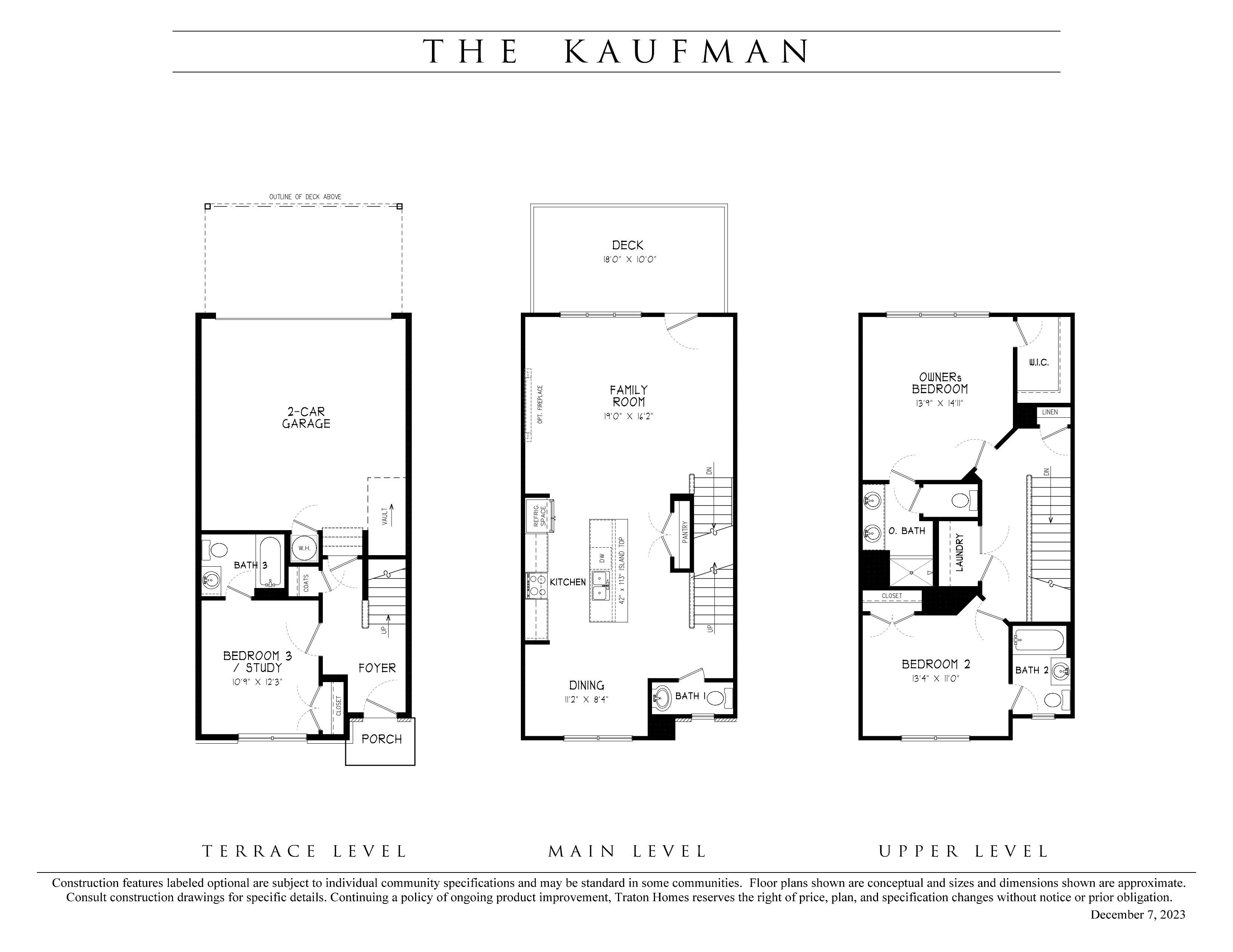 Kaufman Plan