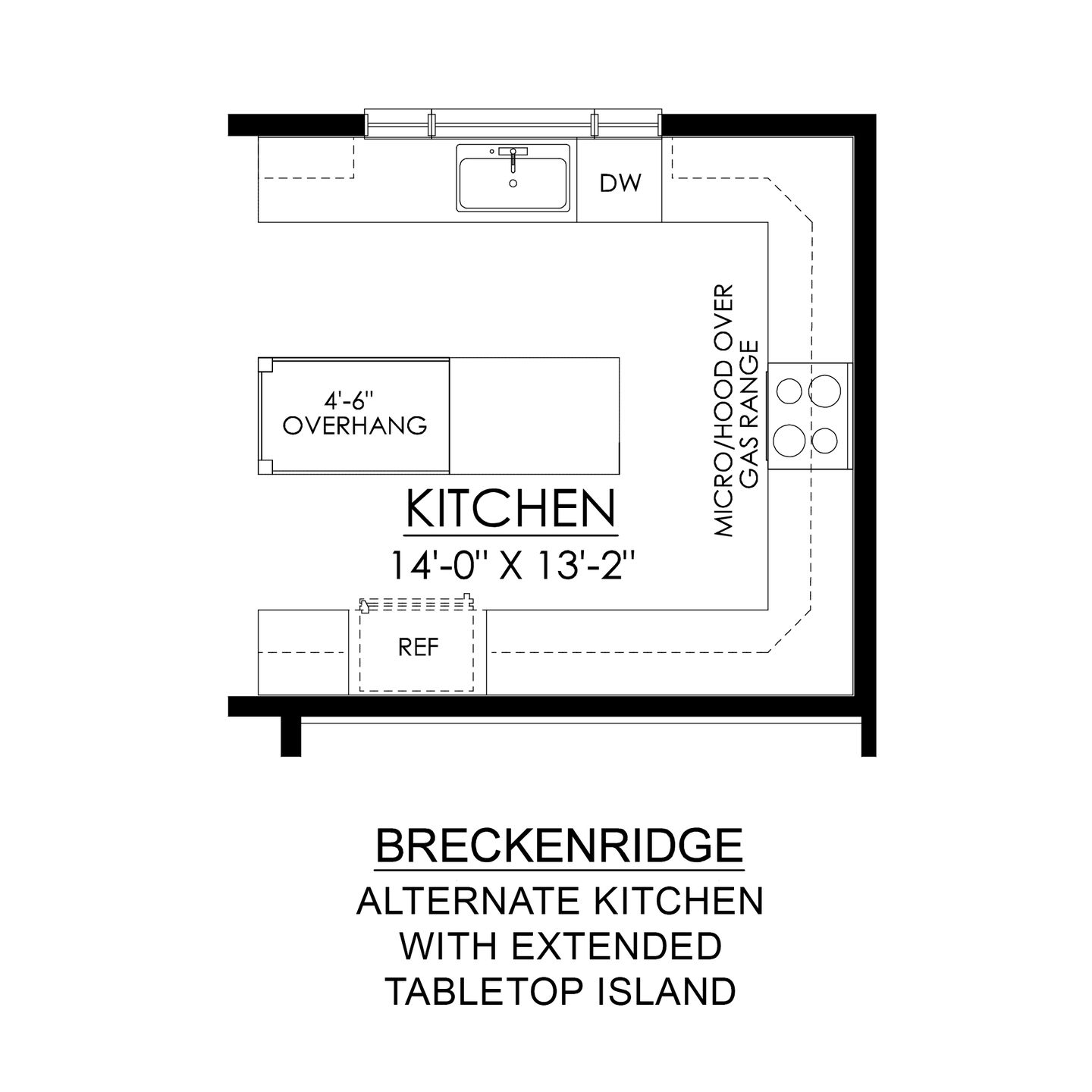 Optional Extended Island