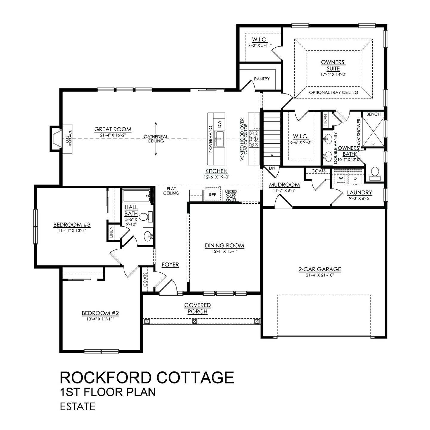 Rockford Cottage Estate Series