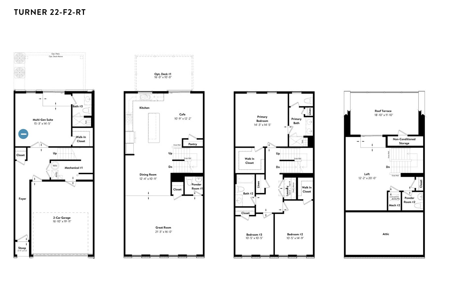 All Levels with Multi-Gen Suite