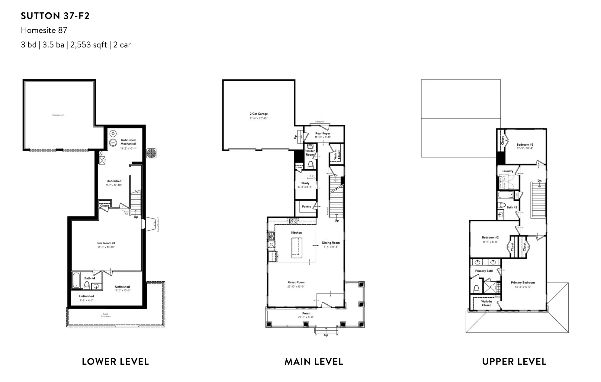 All Levels
