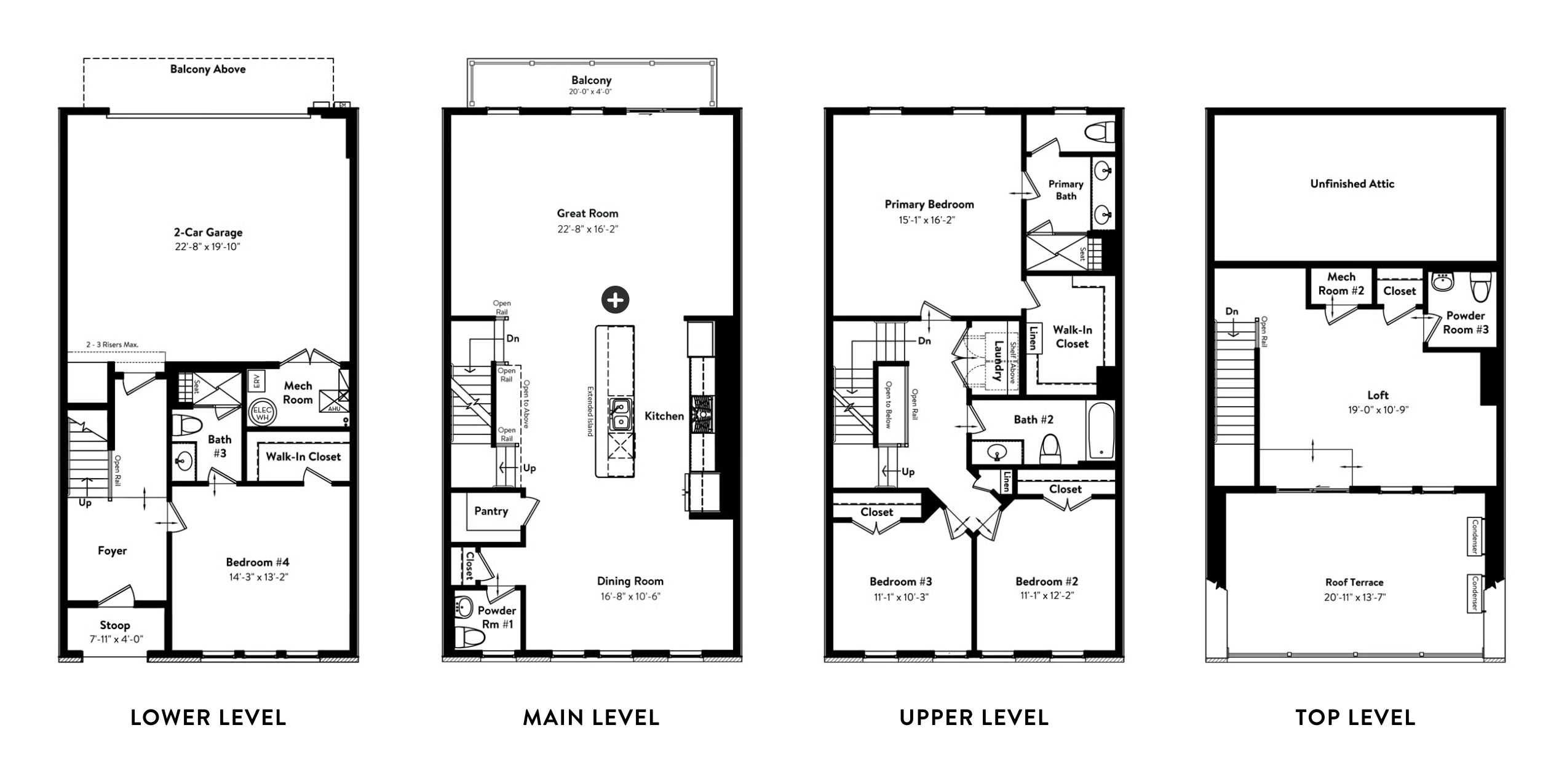 All Levels with Extended Island