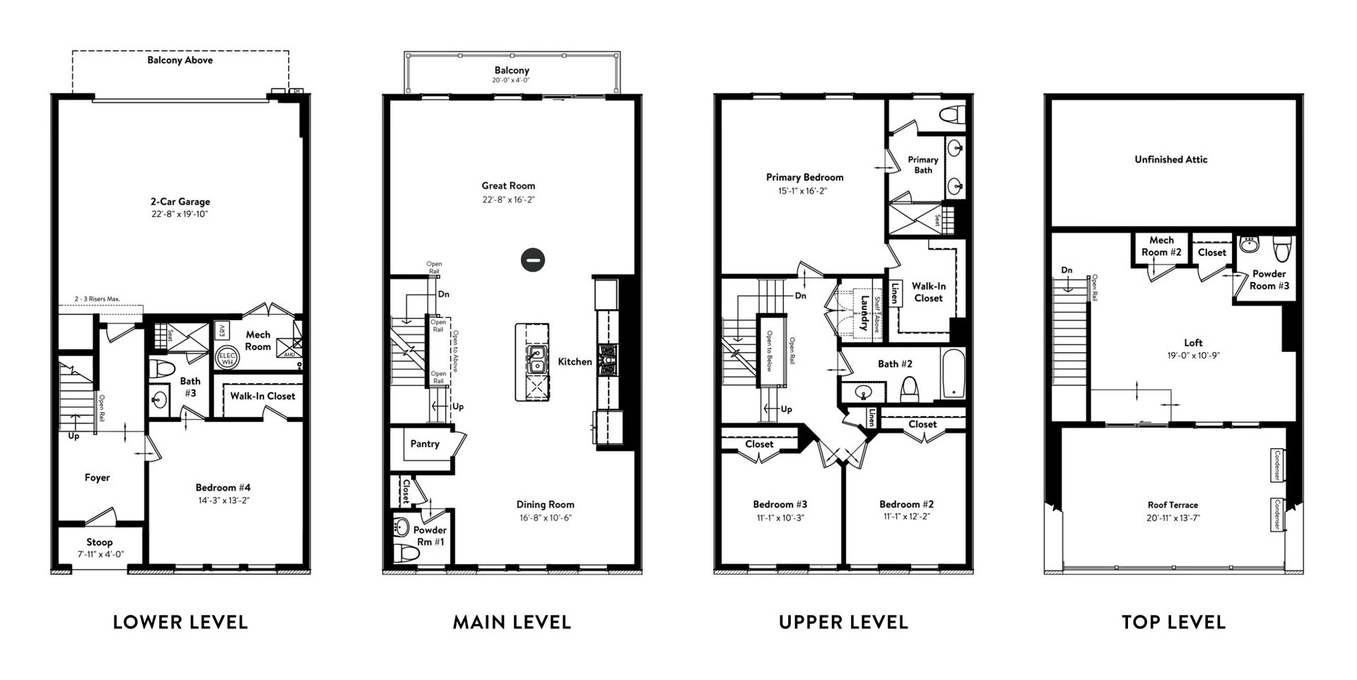 All Levels with Standard Island