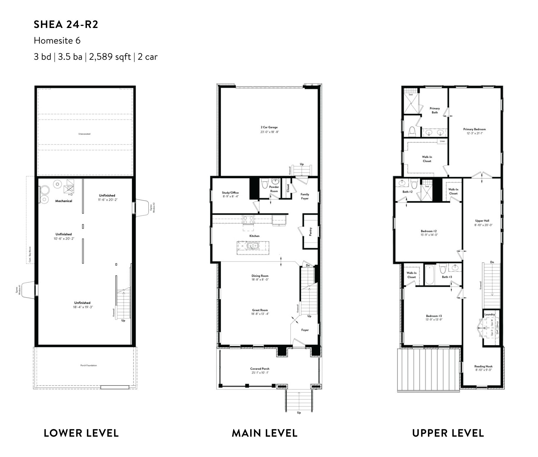 All Levels