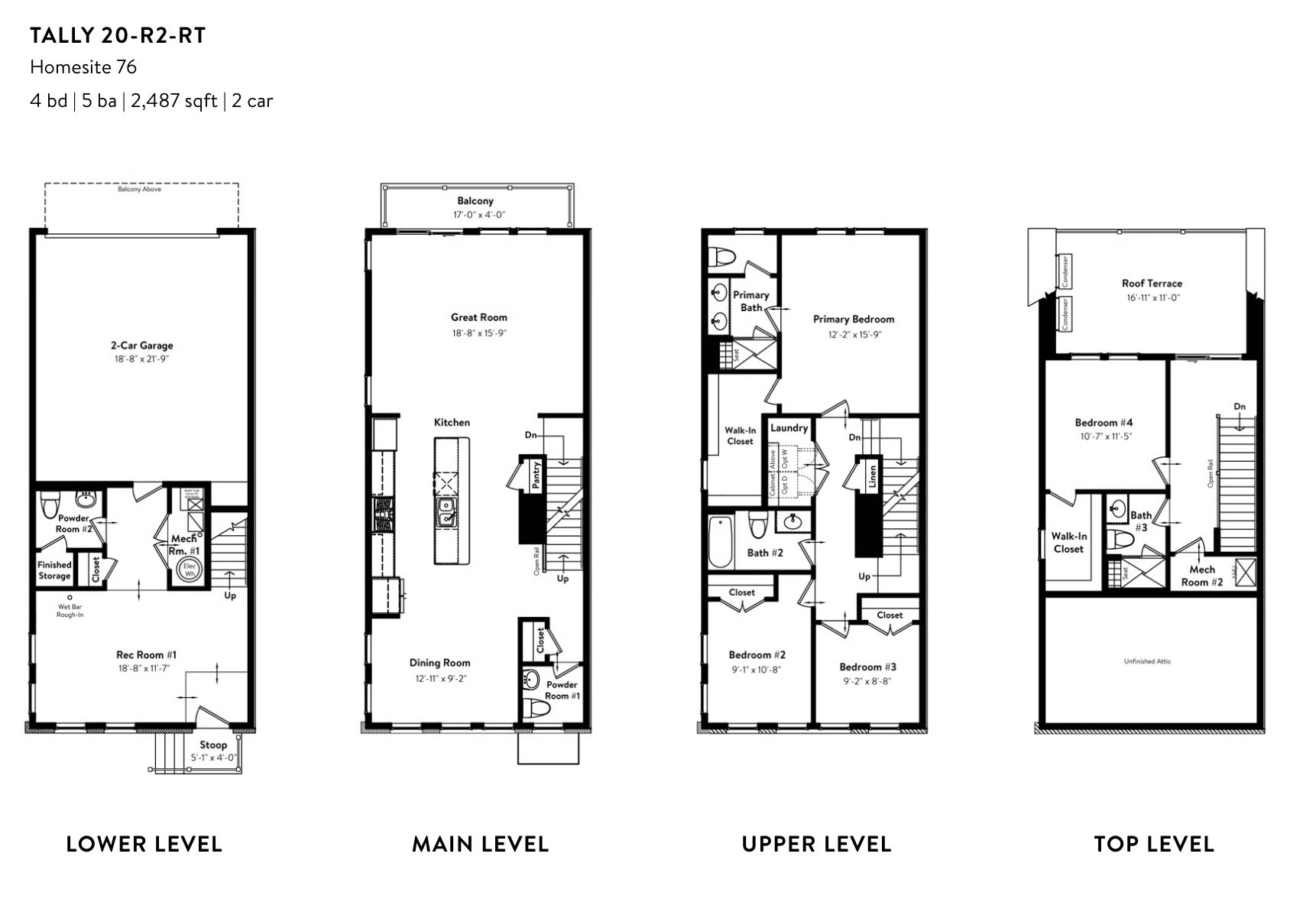 All Levels