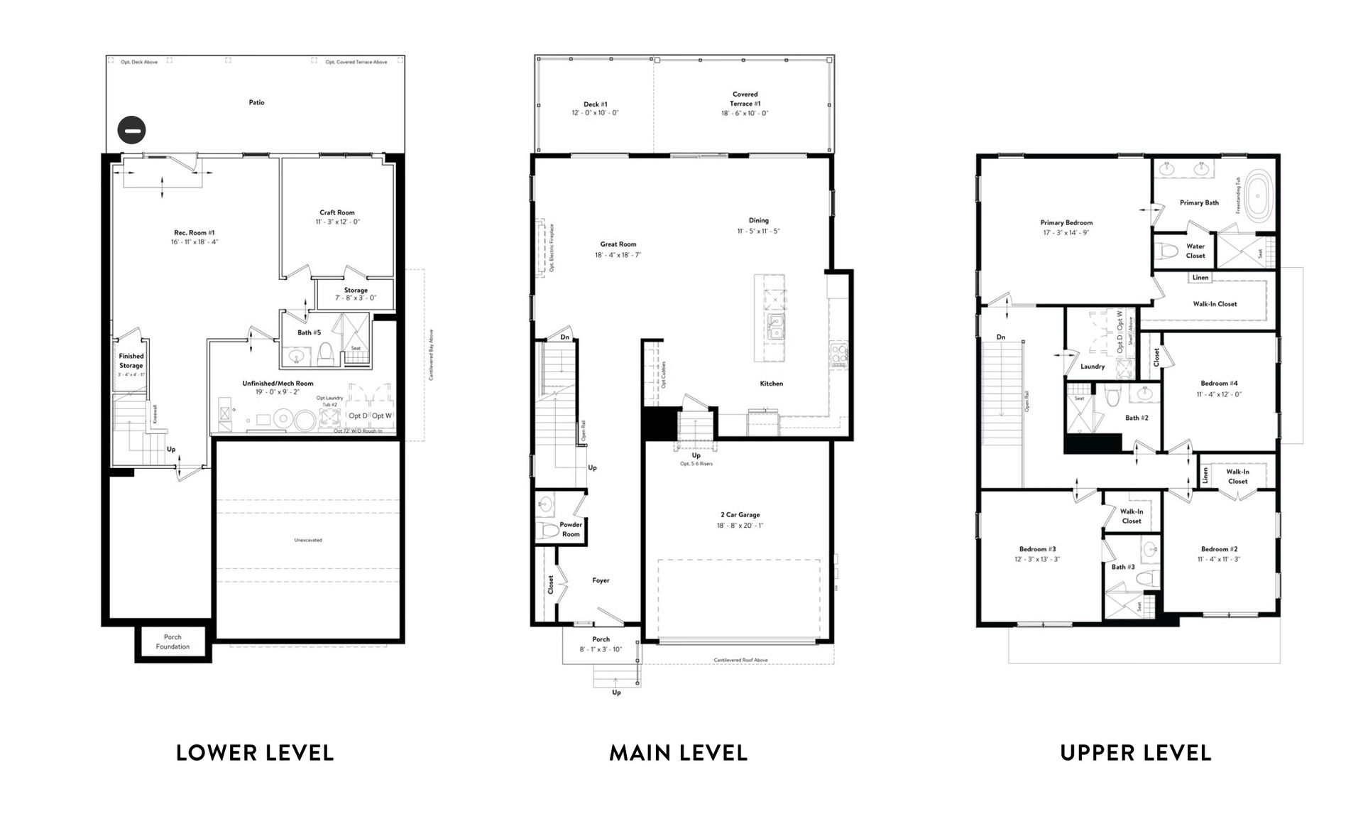 All Levels Finished Walkout Basement