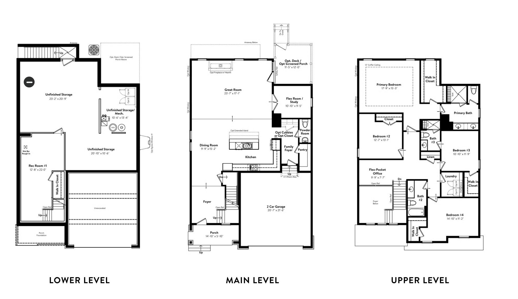 All Levels