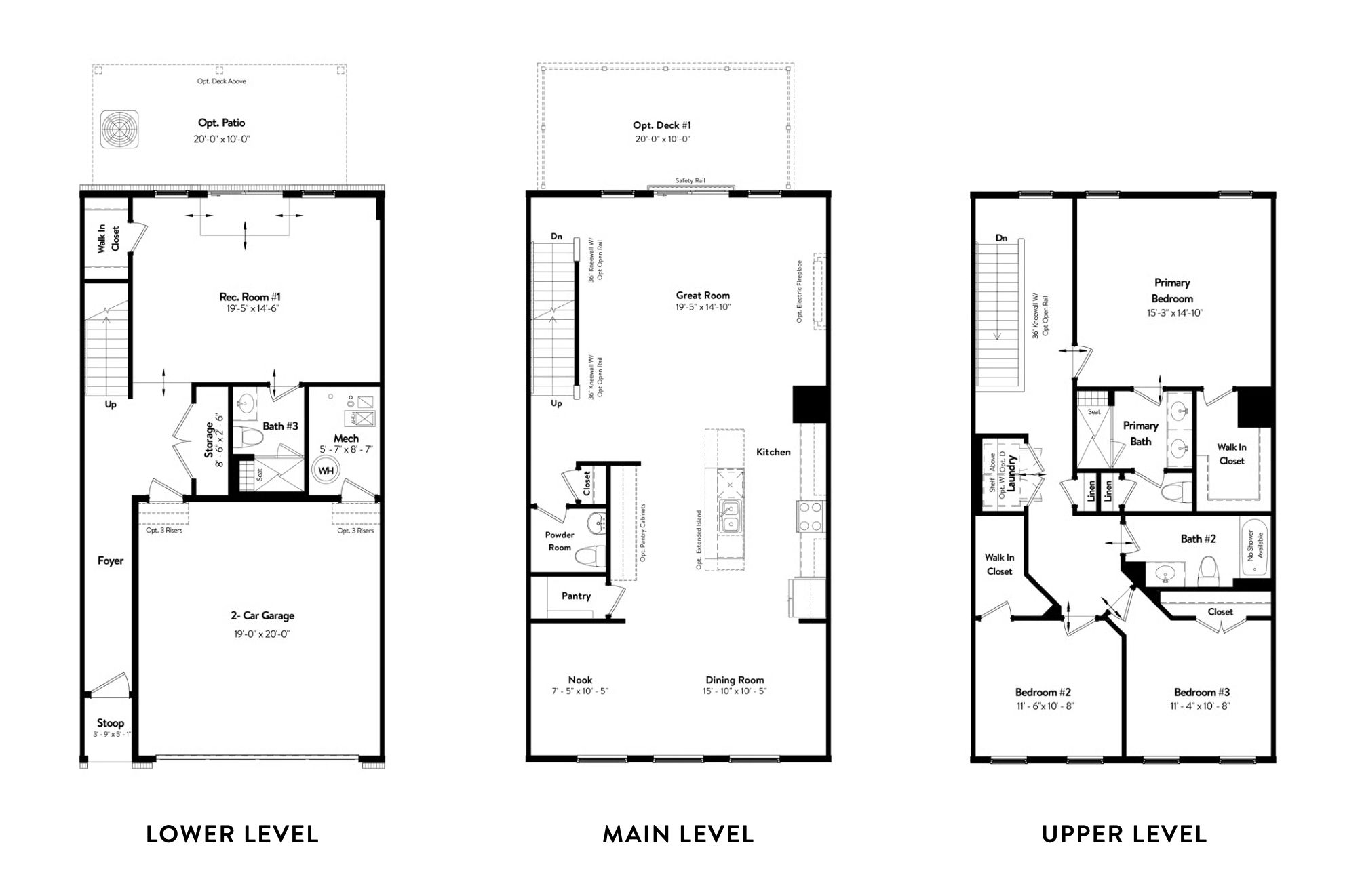 All Levels