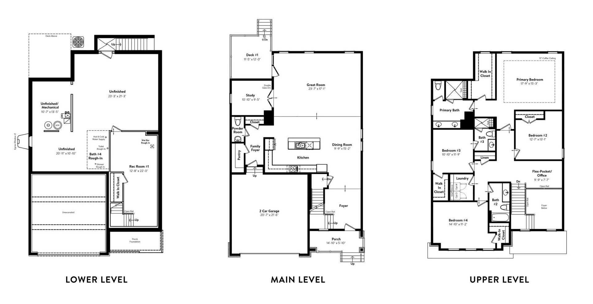 All Levels