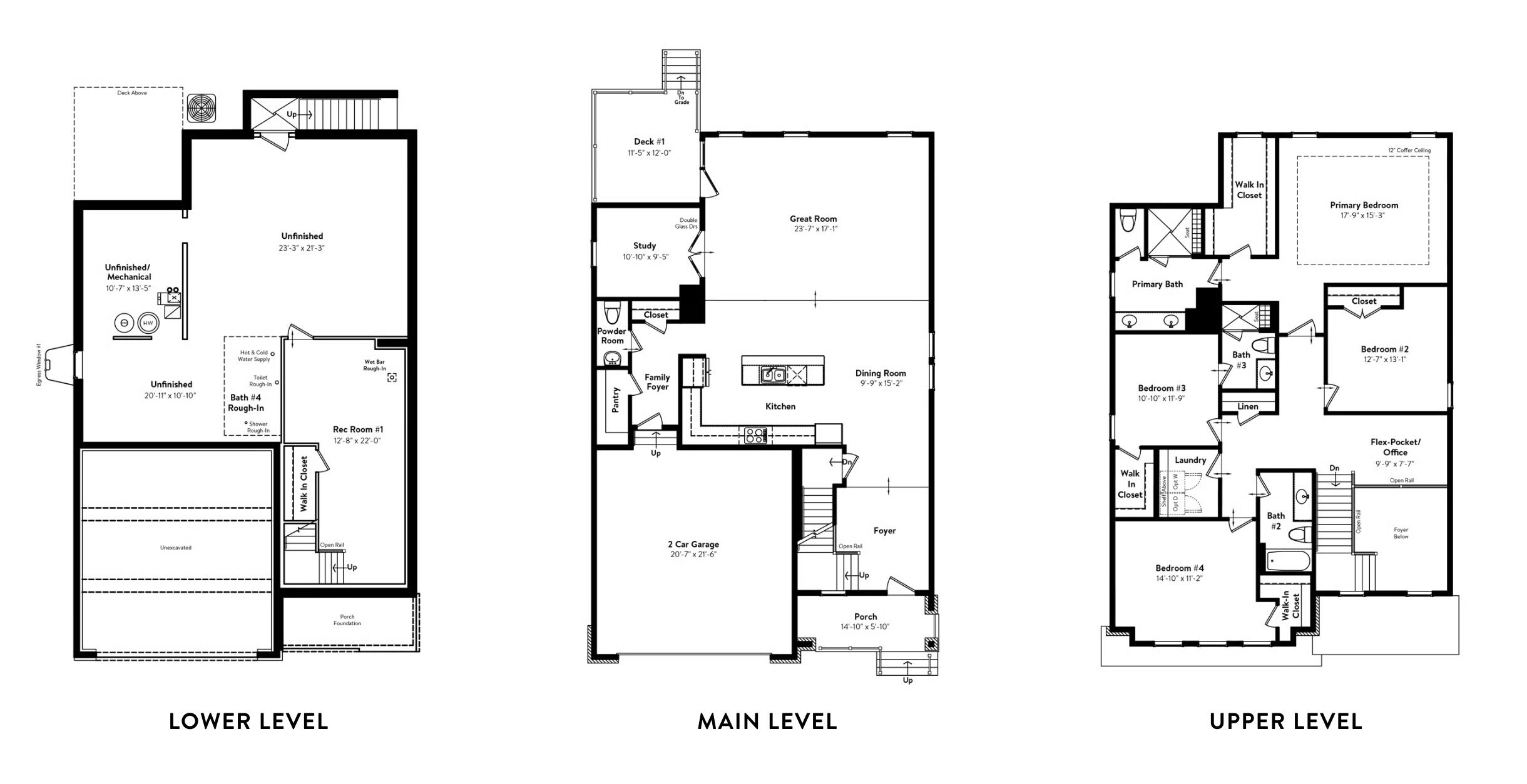 All Levels