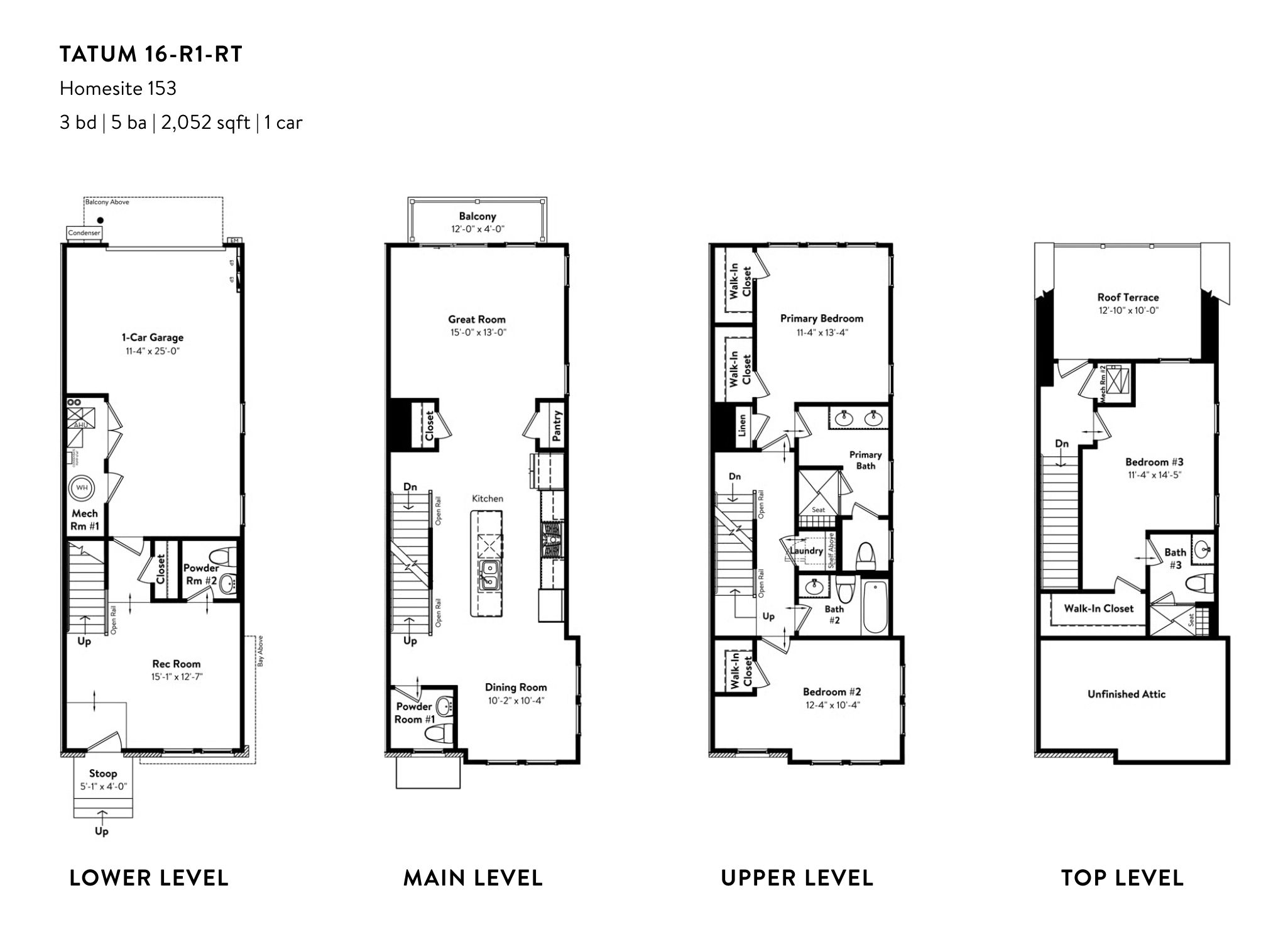 All Levels