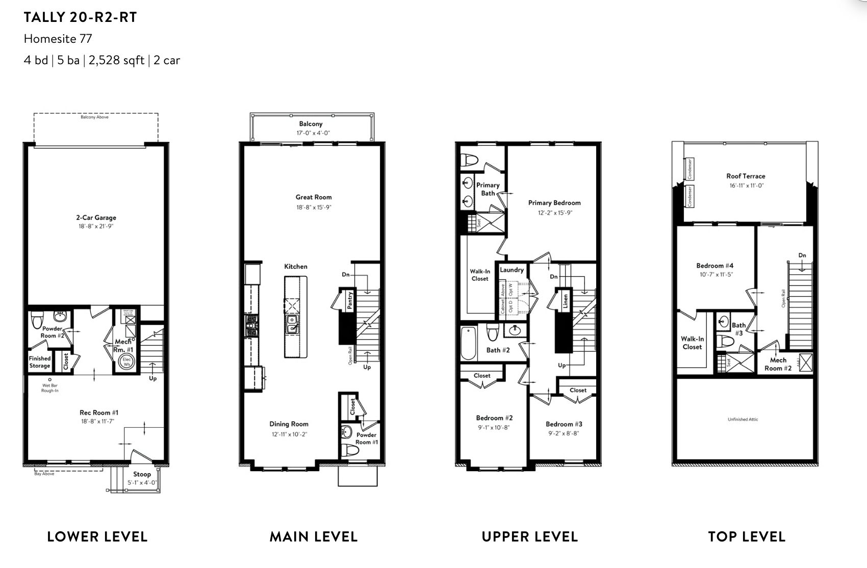 All Levels