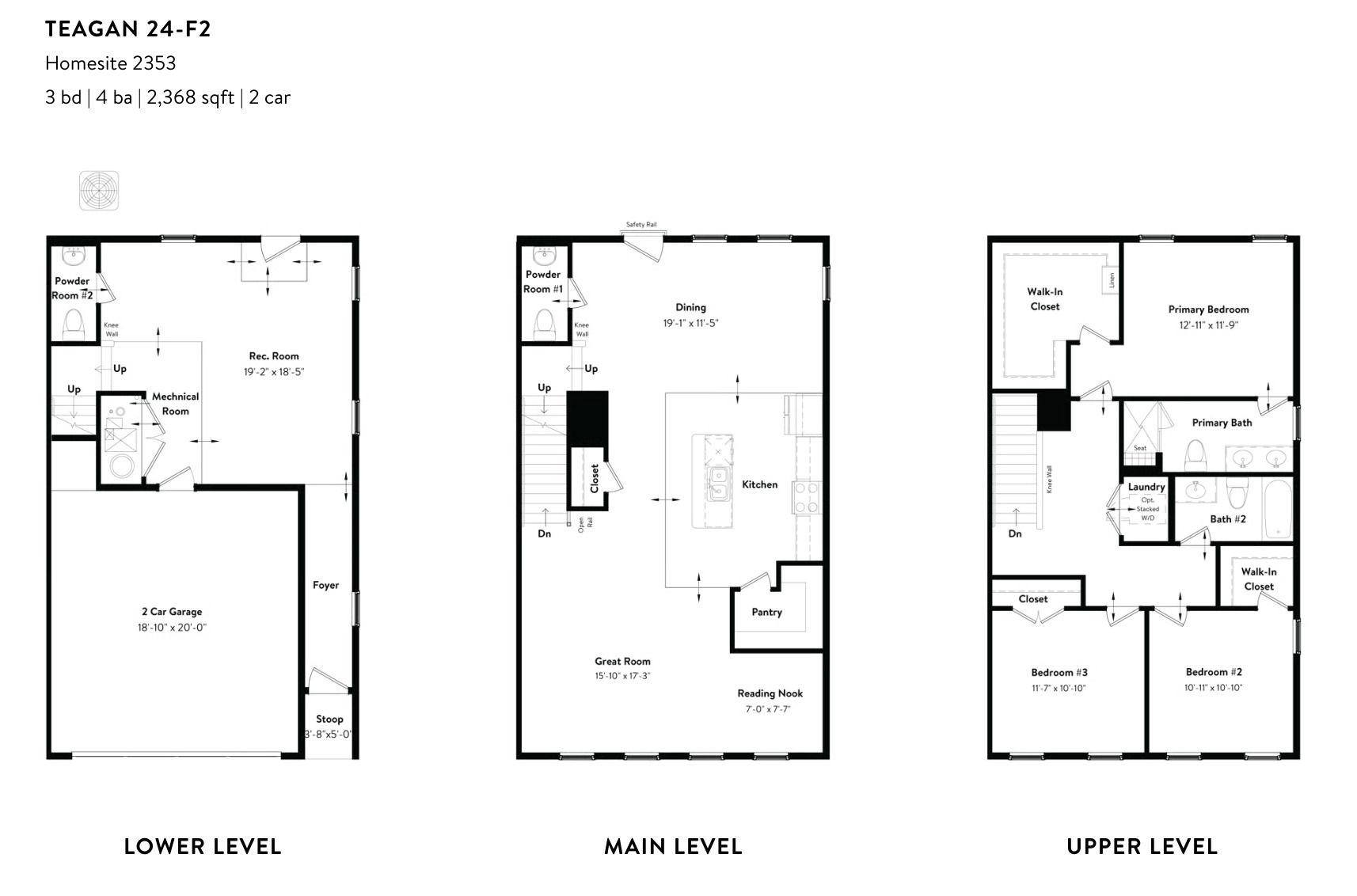 All Levels