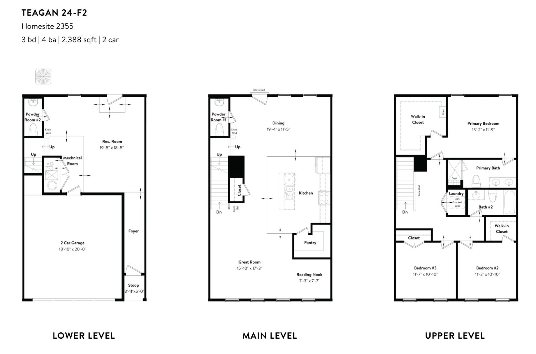 All Levels