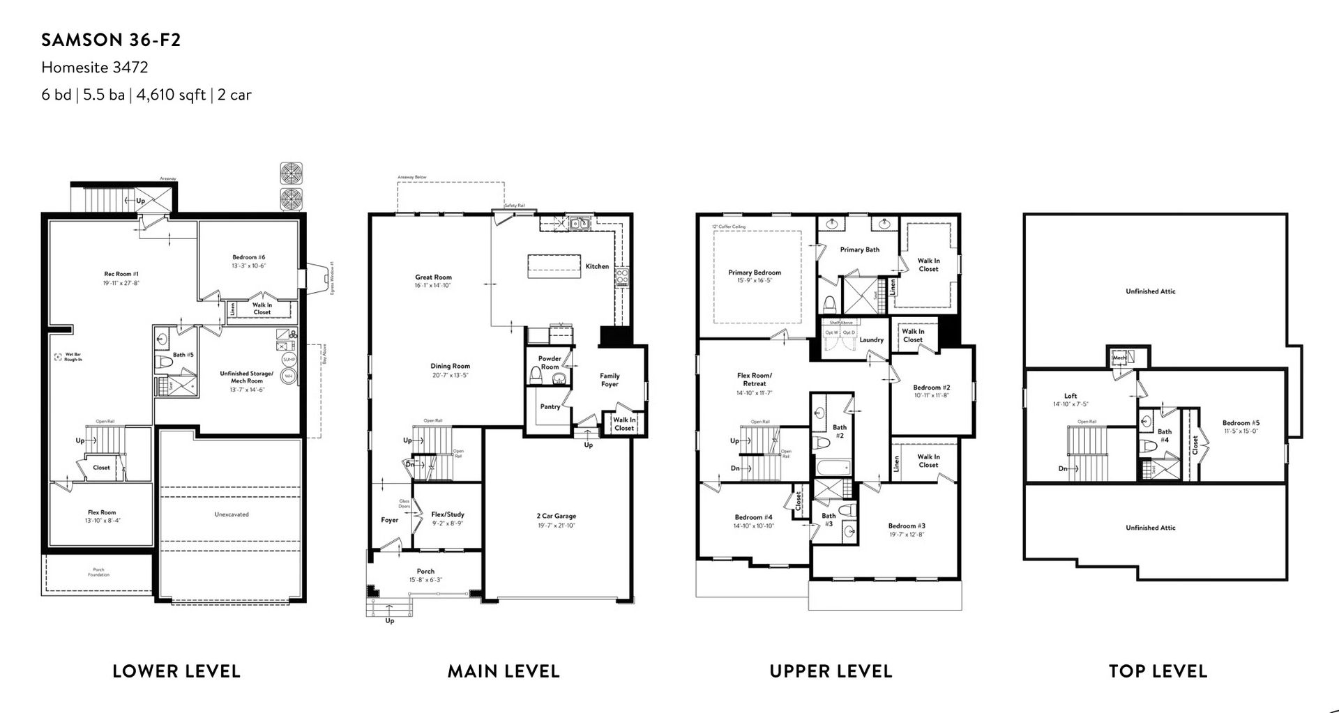 All Levels