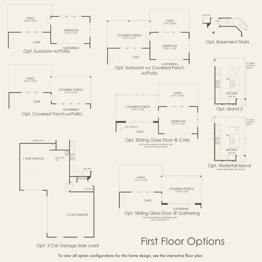 Options
