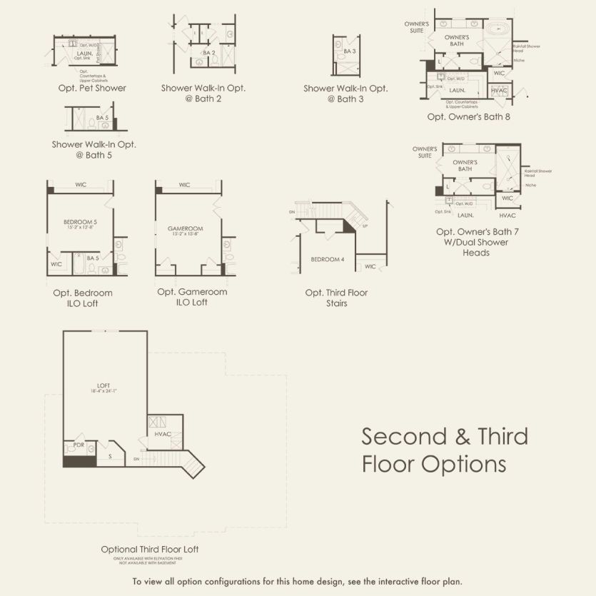 Options2