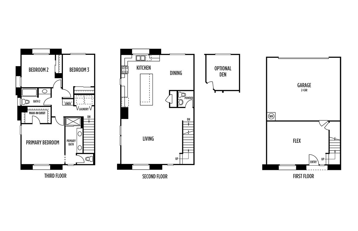 Plan C2