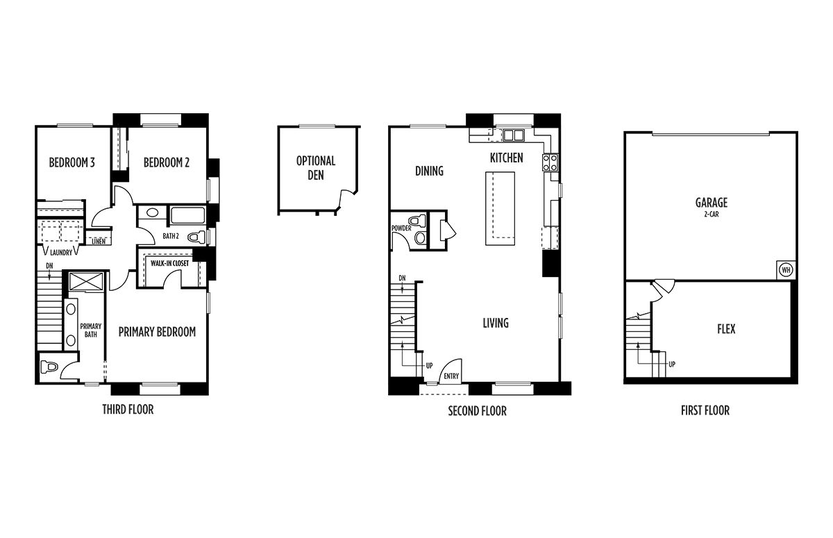 Plan C3