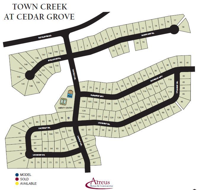 Site Map