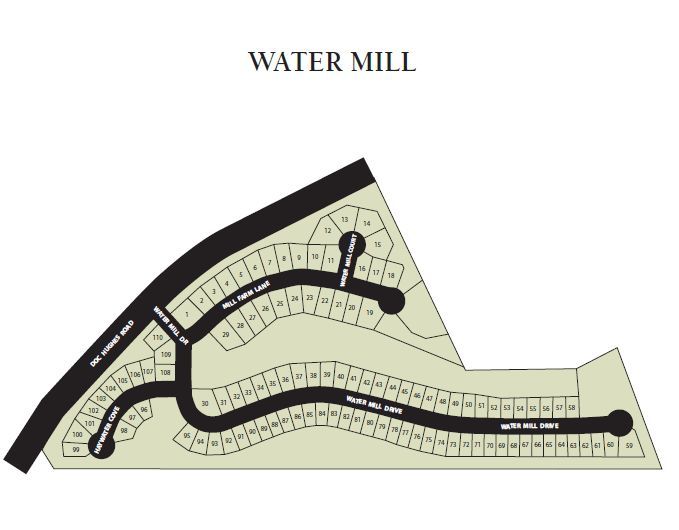 Site Map