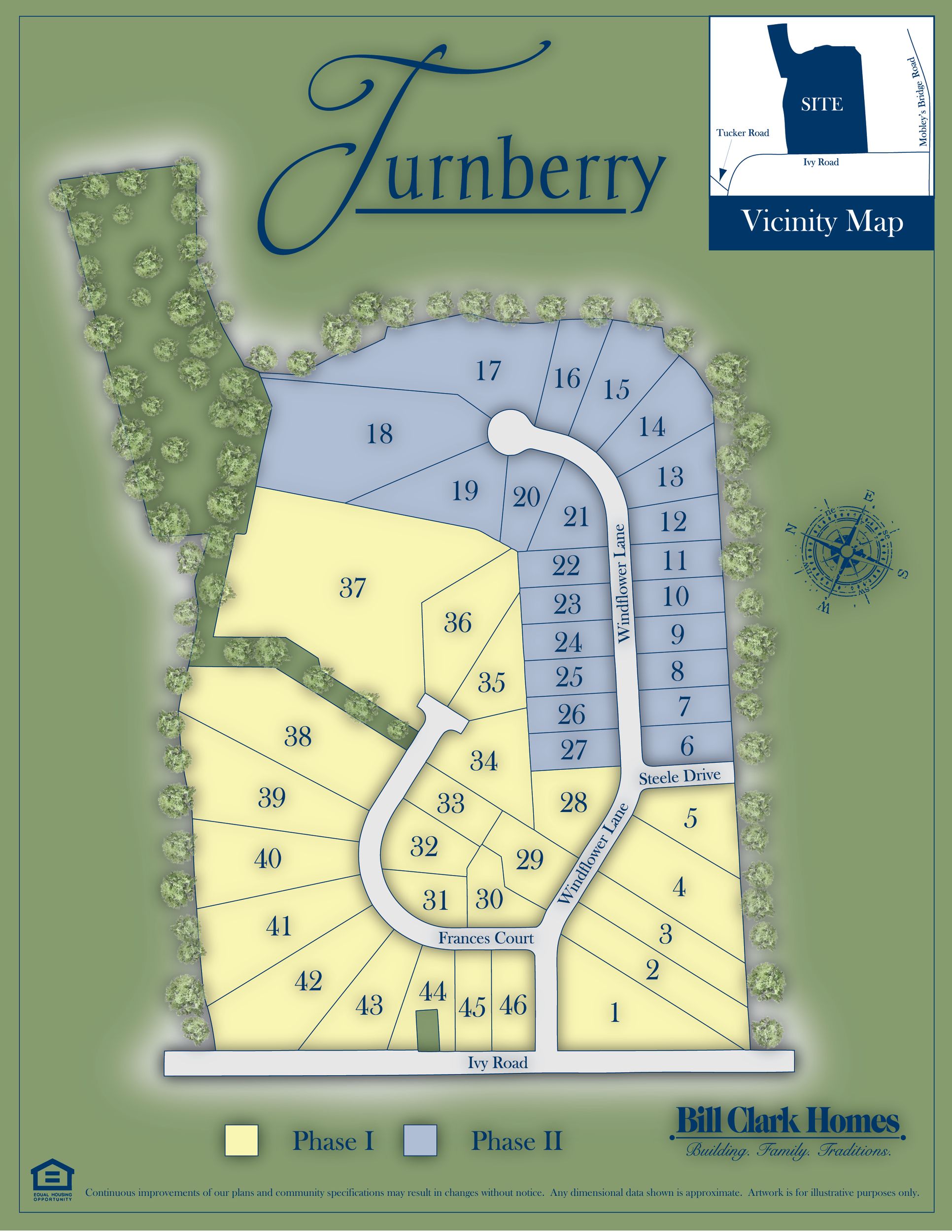 Turnberry,27858