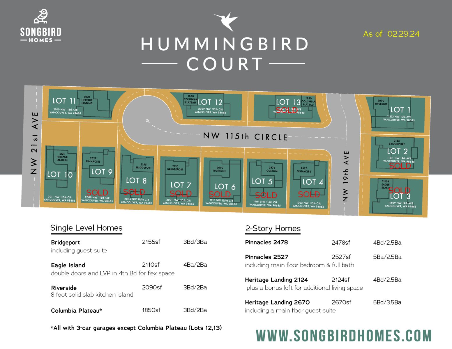 Hummingbird Court,98685
