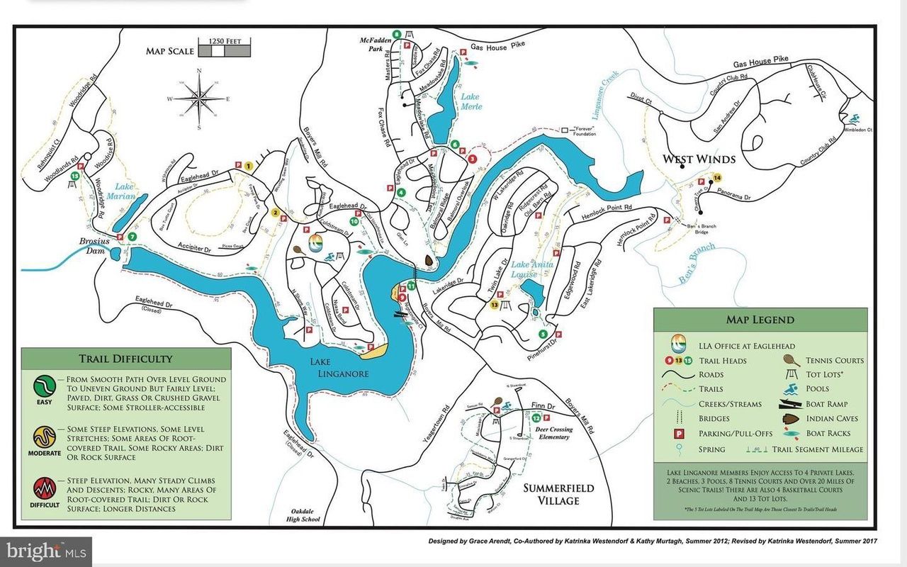 Lake Linganore,21774