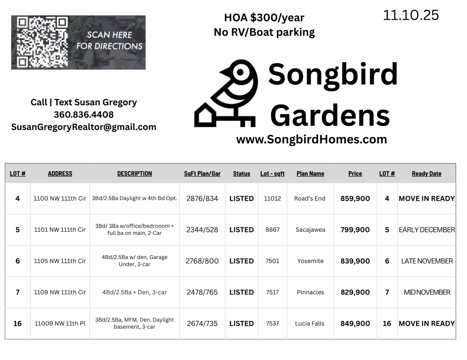 Songbird Gardens,98685