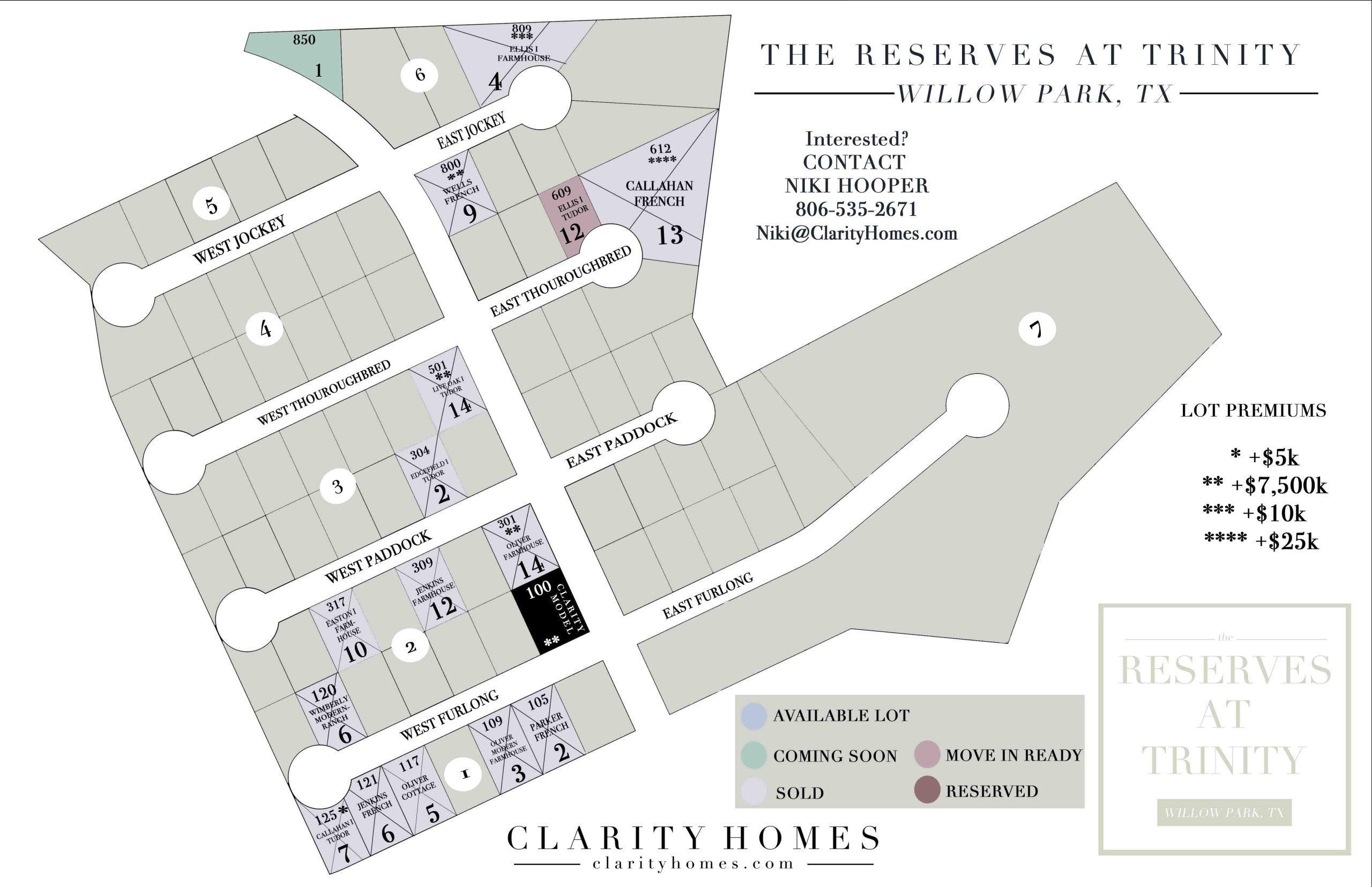 Reserves at Trinity/Ph 2,76087