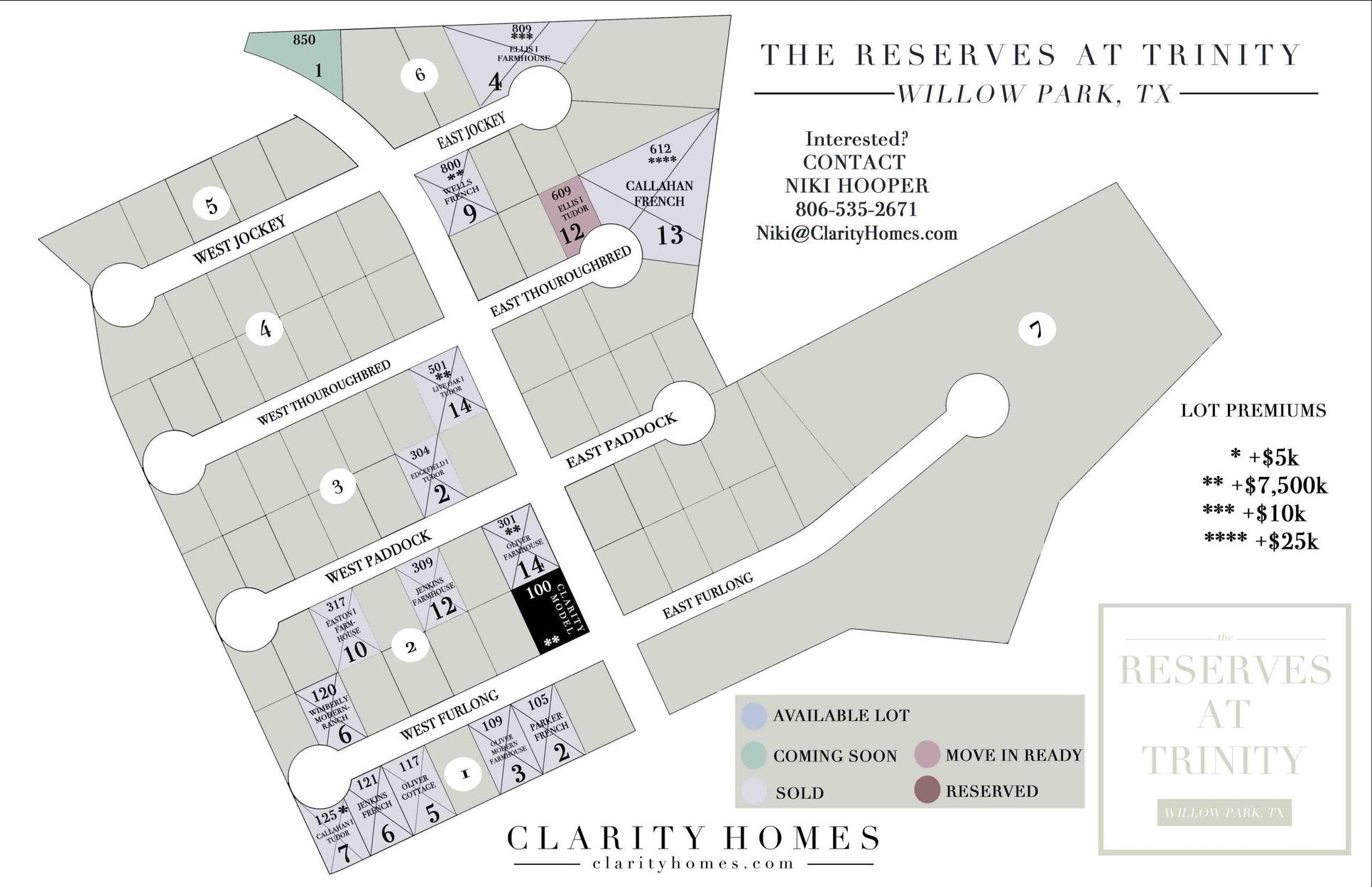Reserves at Trinity/Ph 2,76087