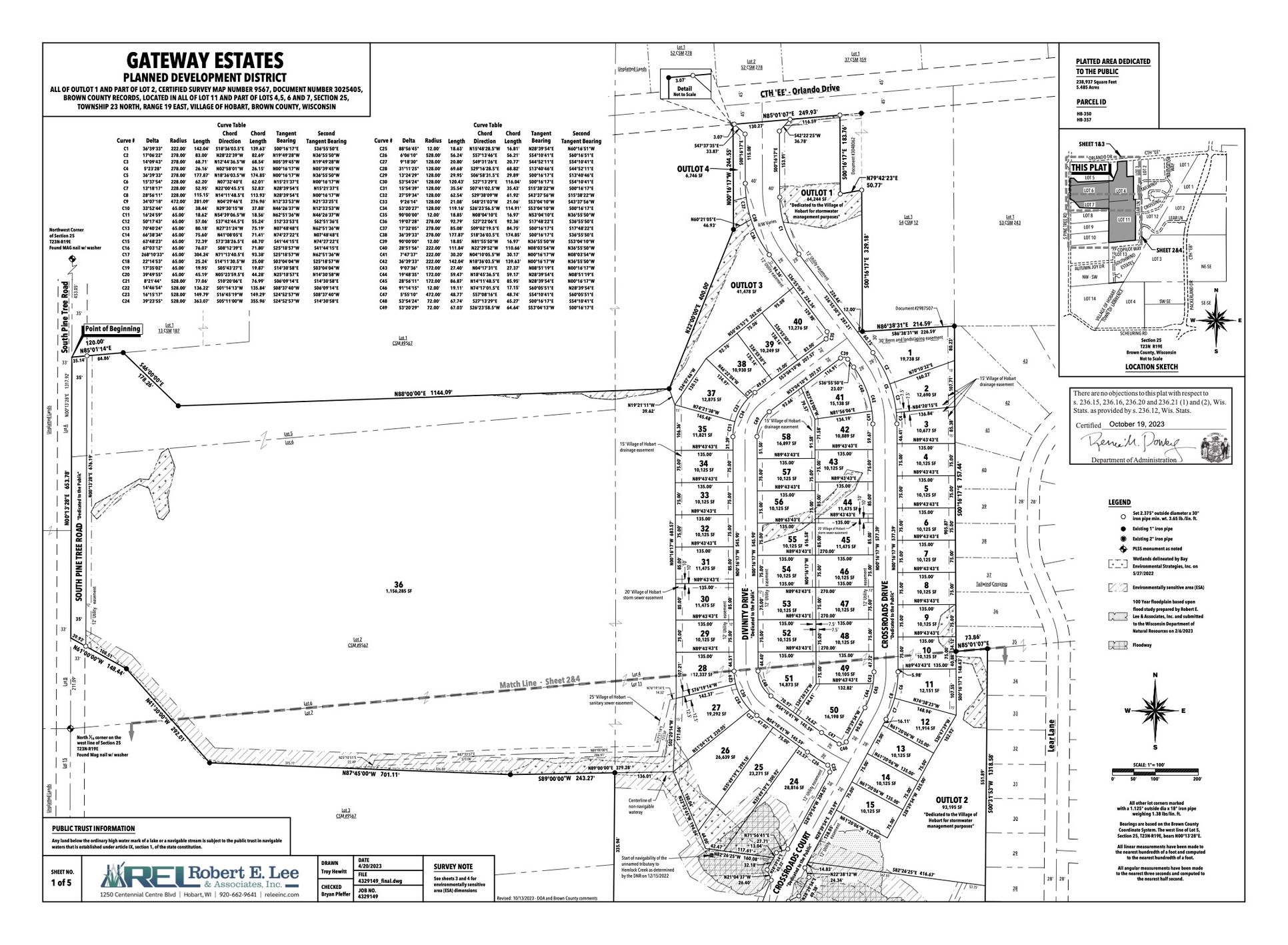 Gateway Estates – Hobart, Lots From $82,900,54915