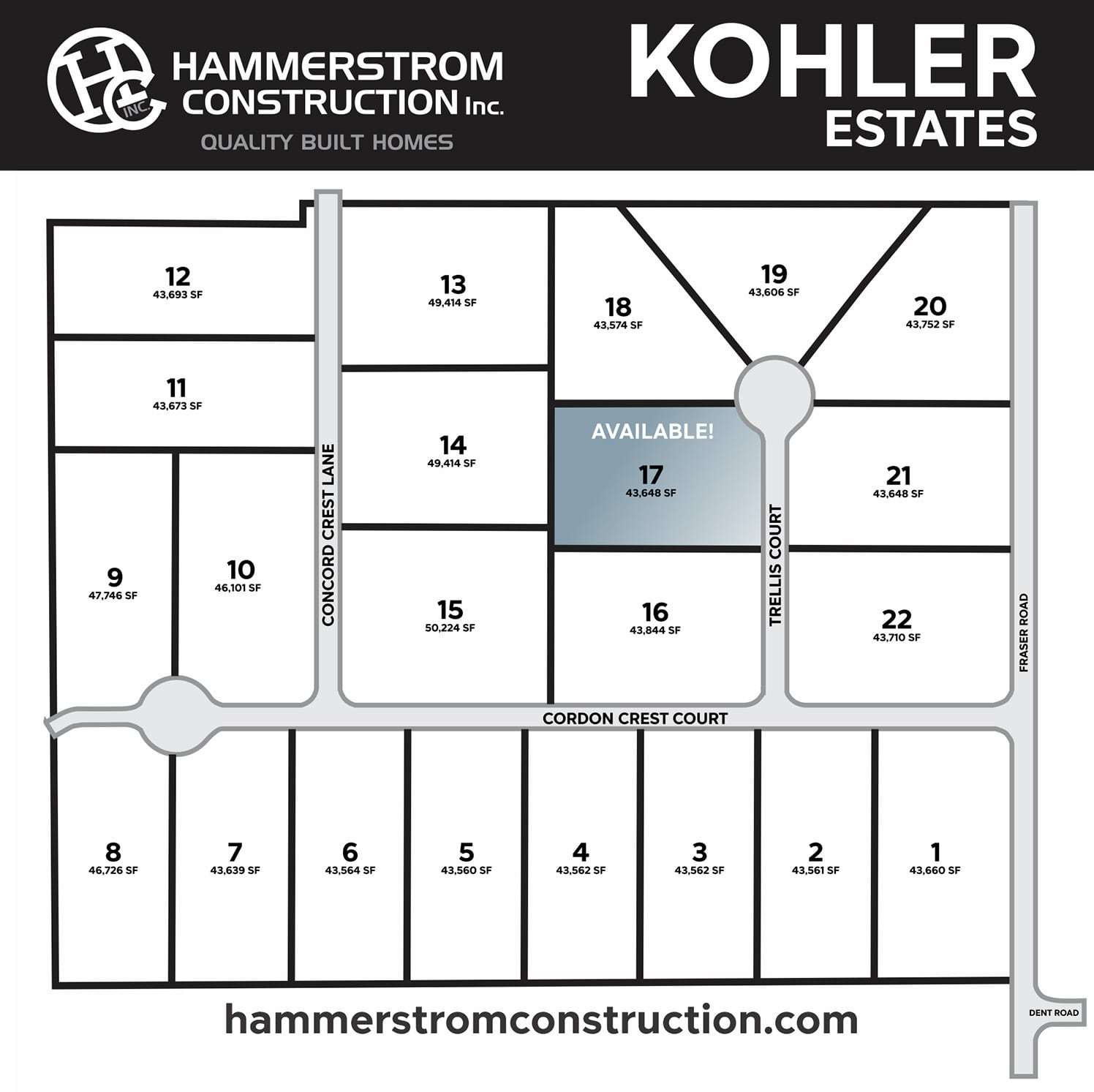 Kohler Estates,99301