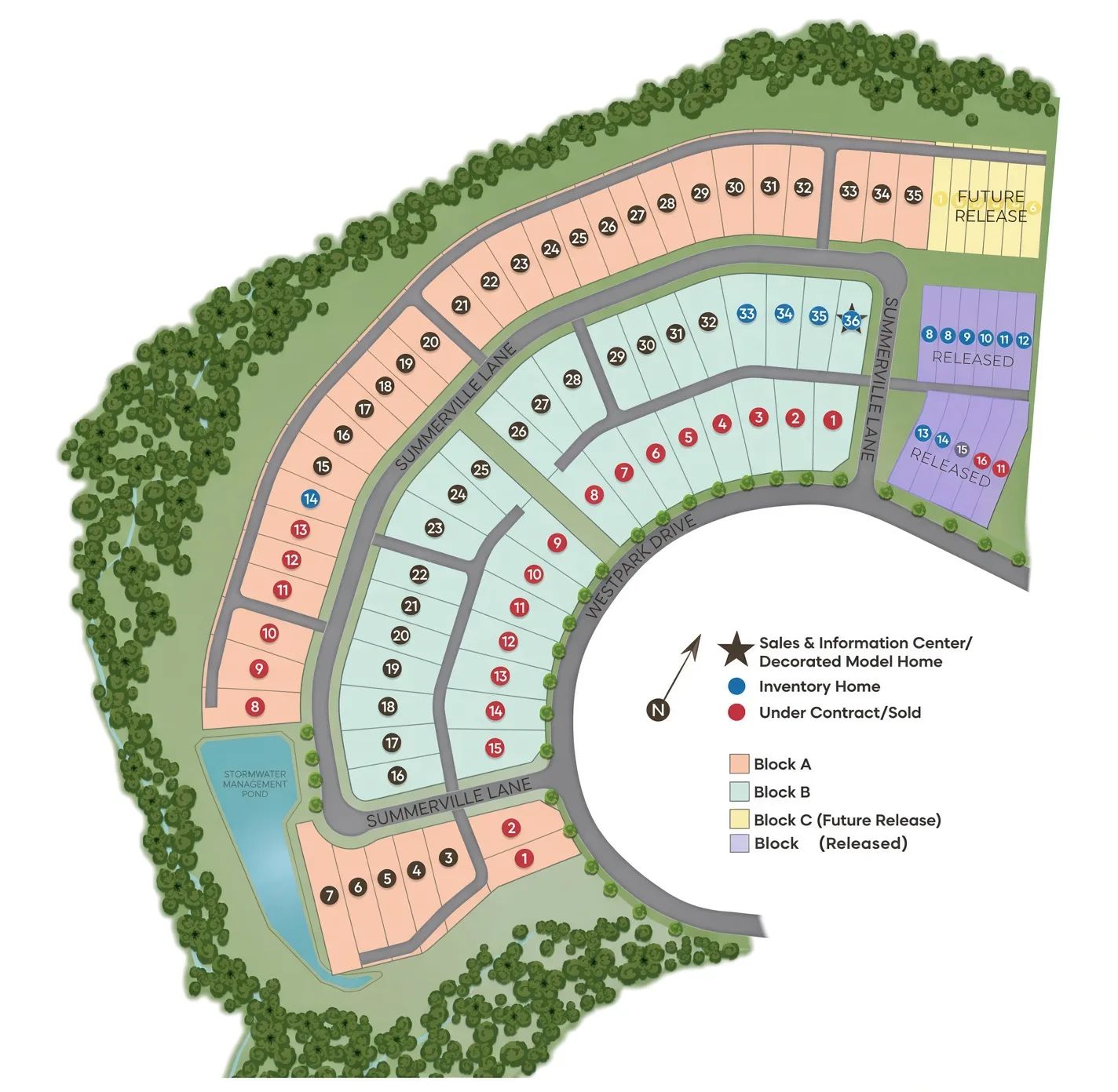 Summerville,30606