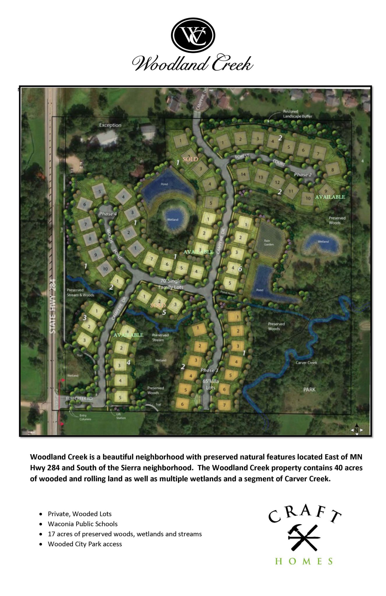 Woodland Creek,55387