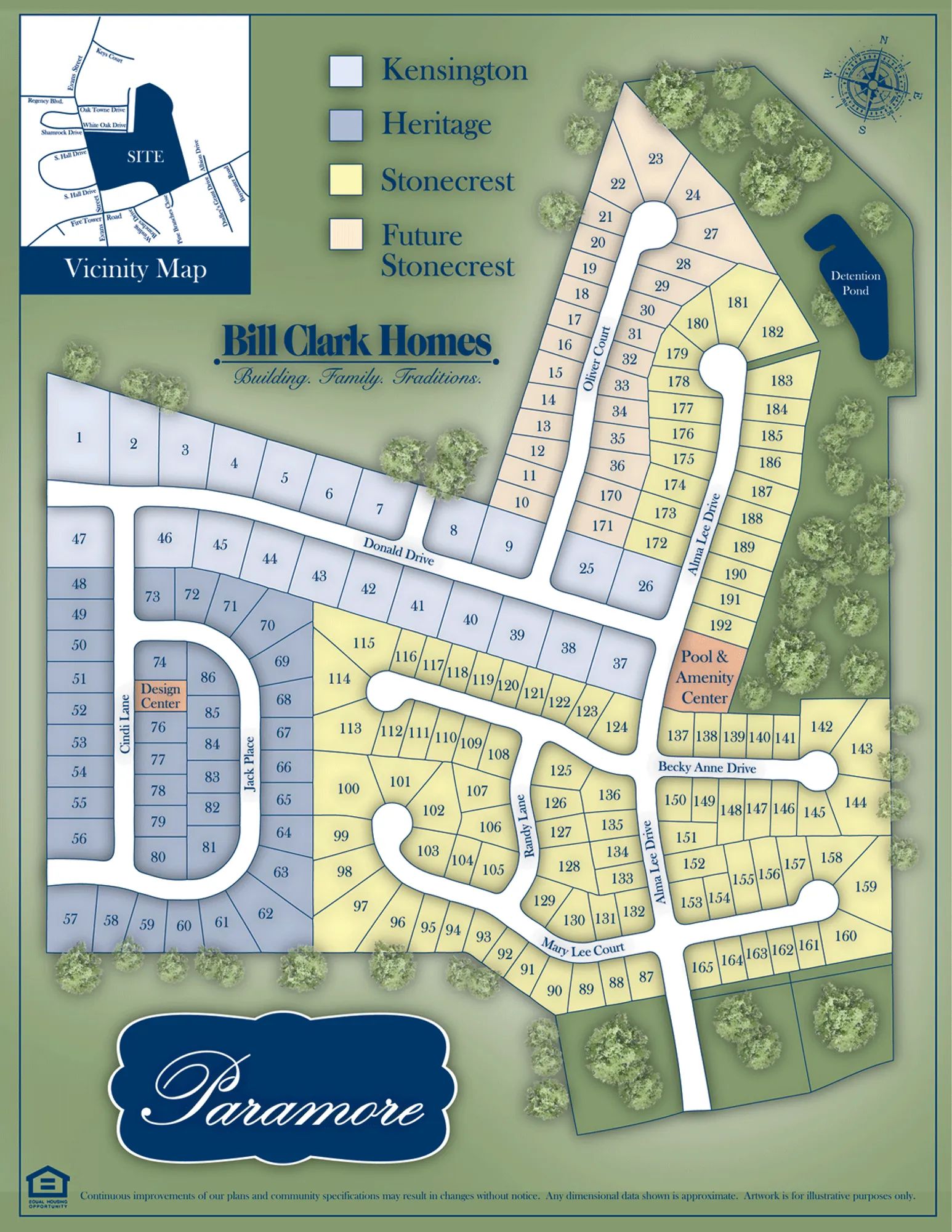 Heritage At Paramore,28590