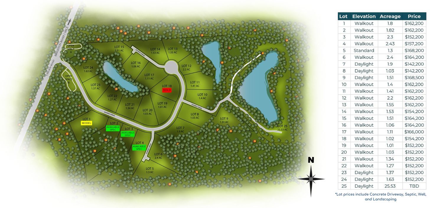 Chestnut Creek,48844