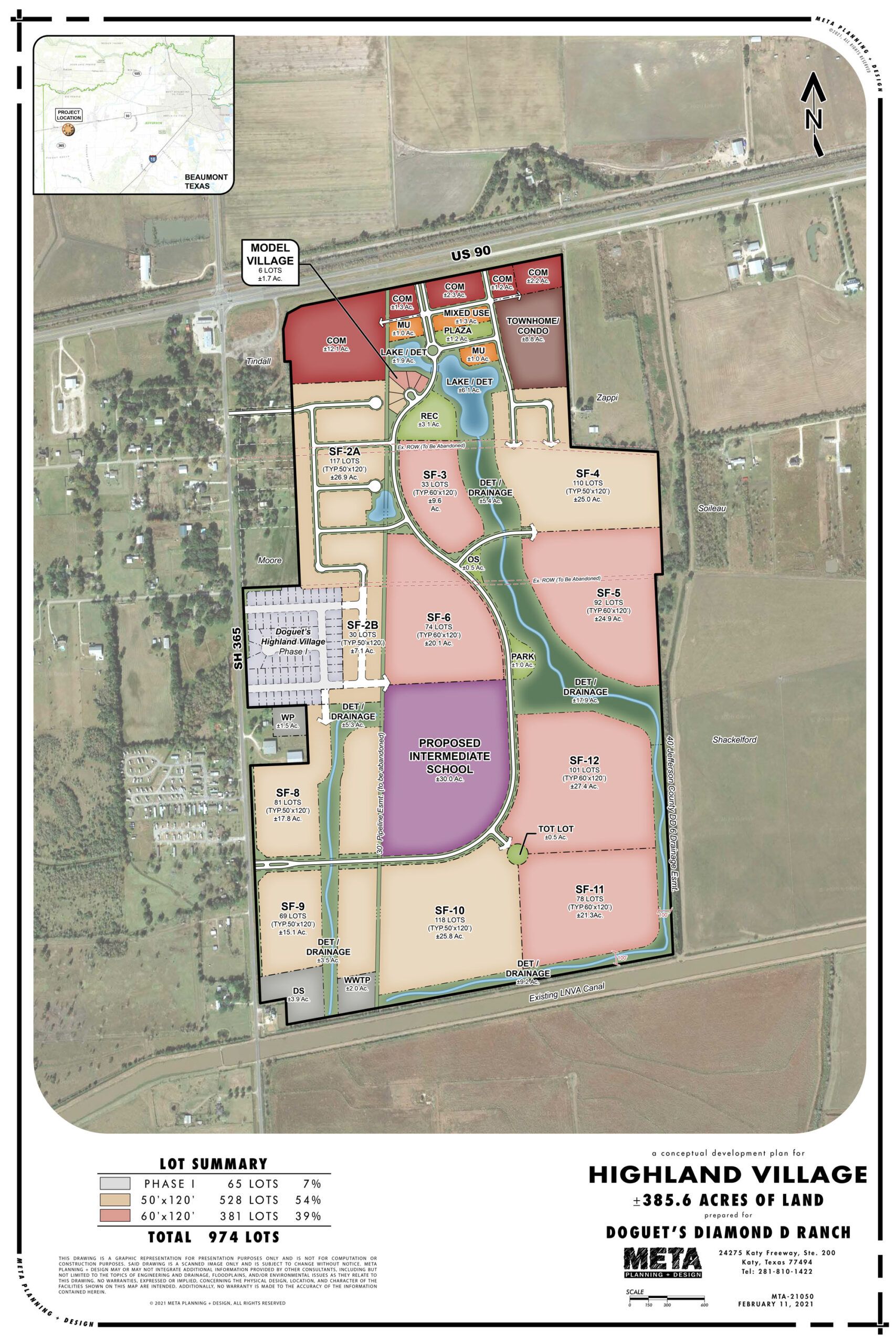 Highland Village,77657