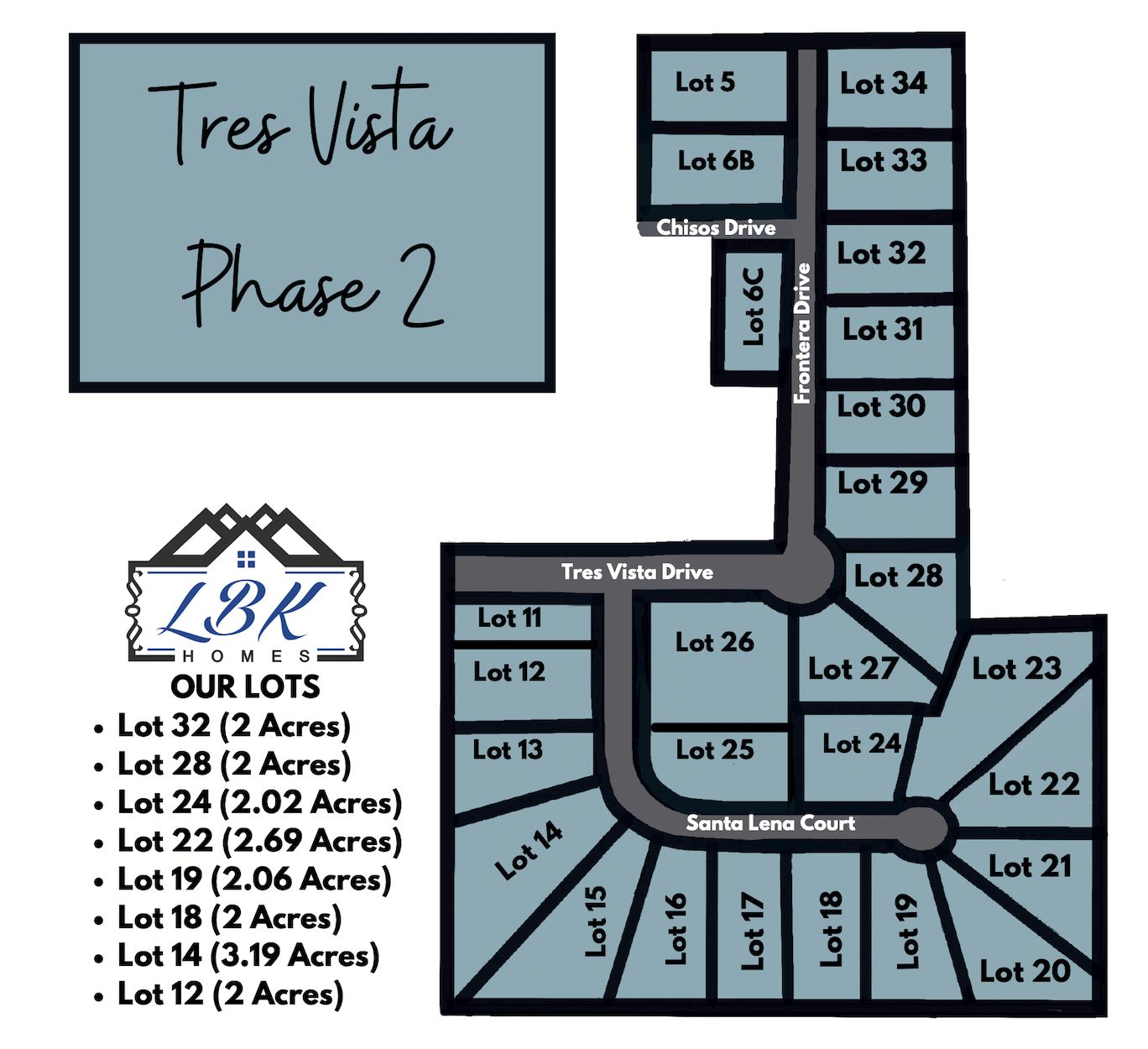 Tres Vista Decatur,76234