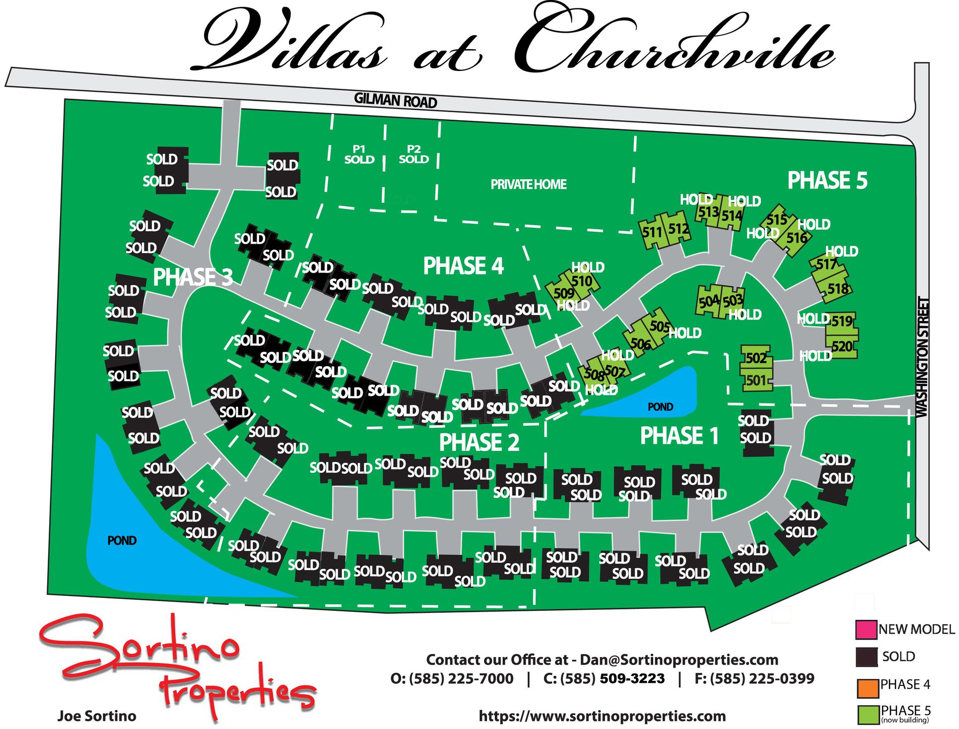 Villas At Churchville,14428