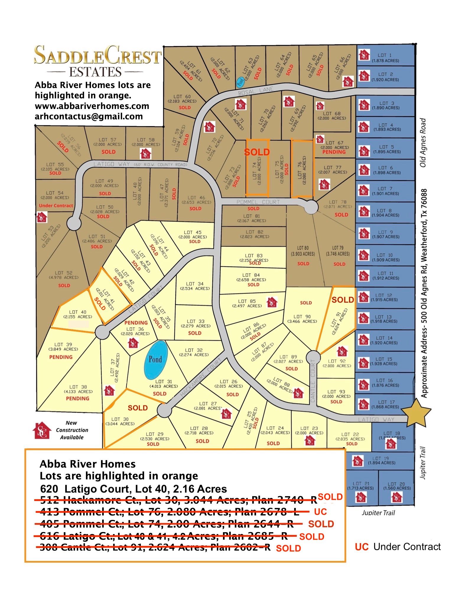 SaddleCrest Estates,76087