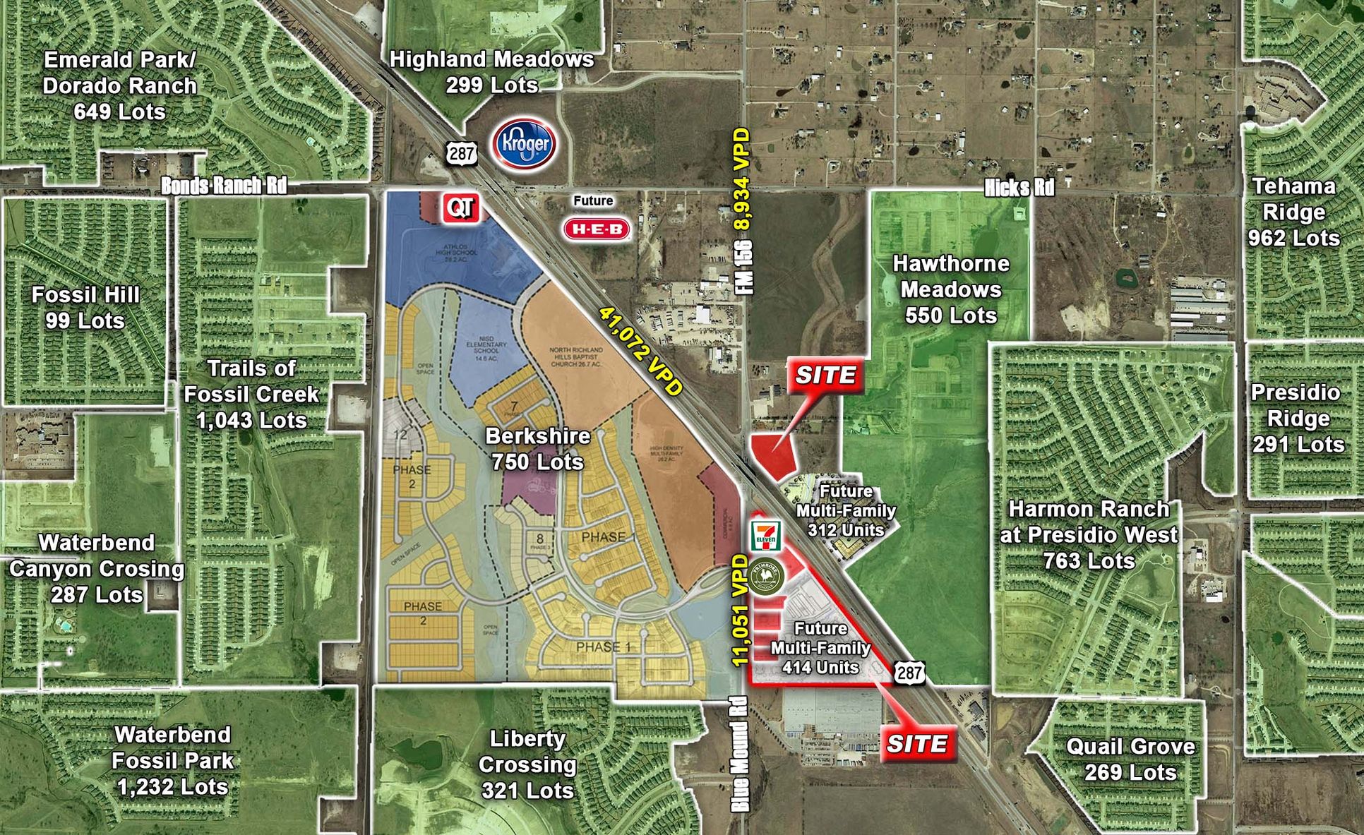FM 156 & US 287,76131