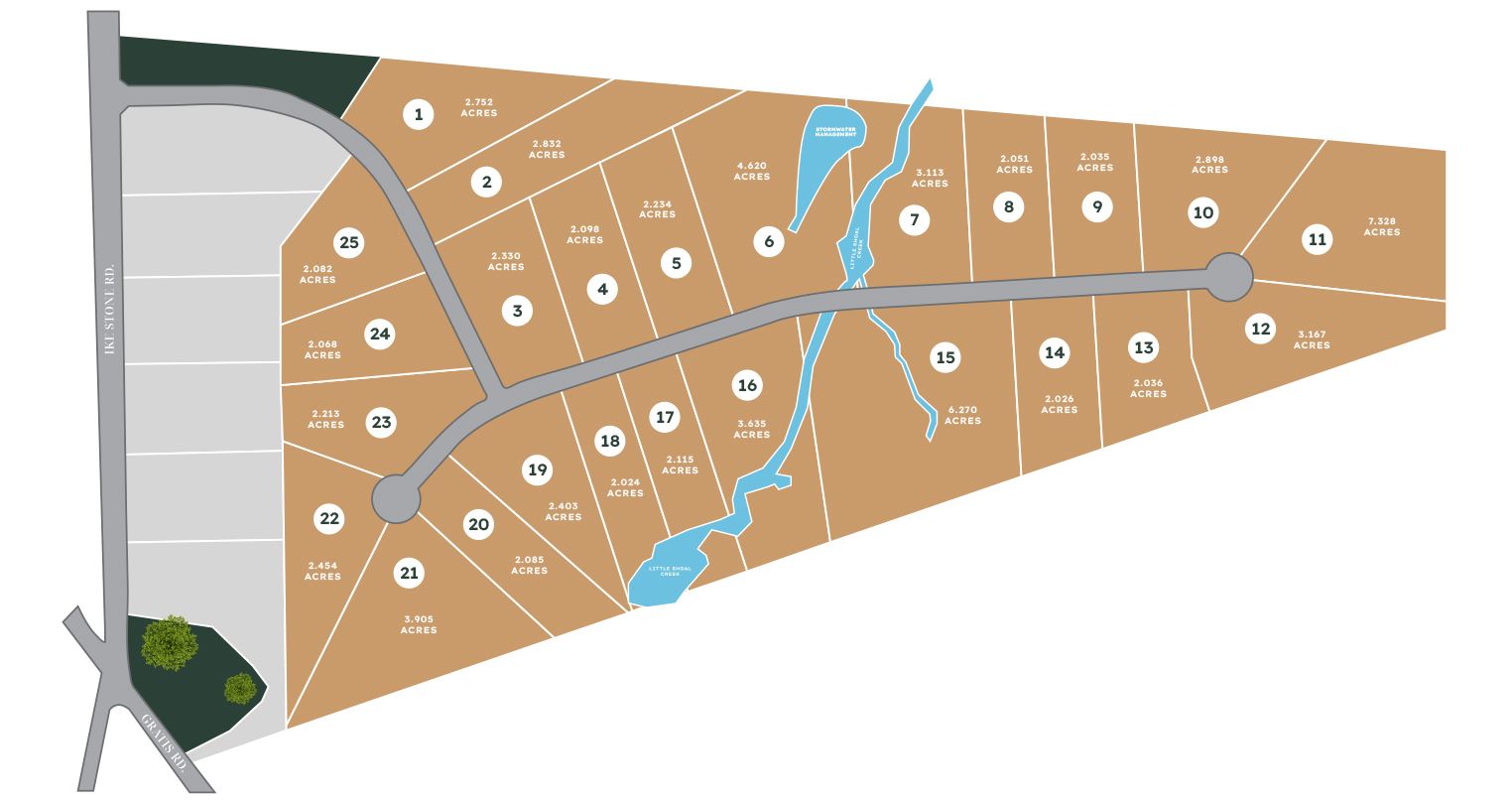 Franklin Estates,30656