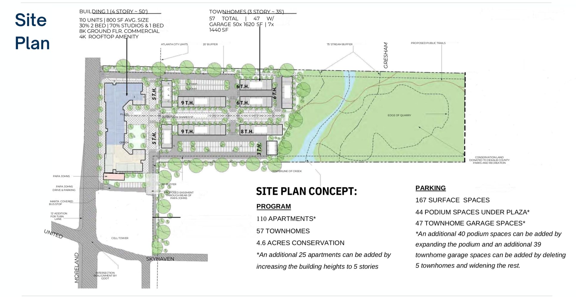 Skyhaven Quarry,30316