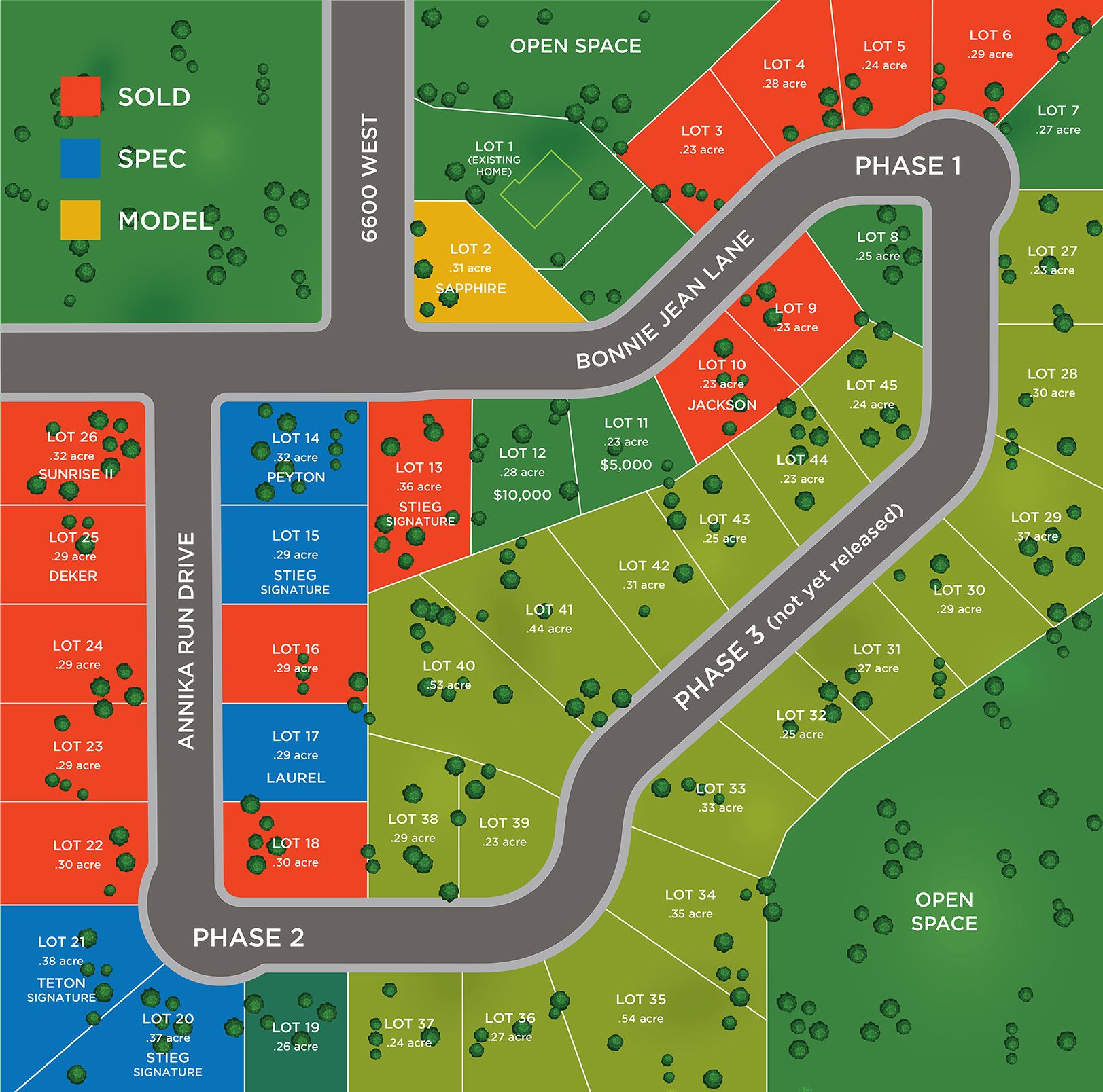 Eastridge Herriman,84096