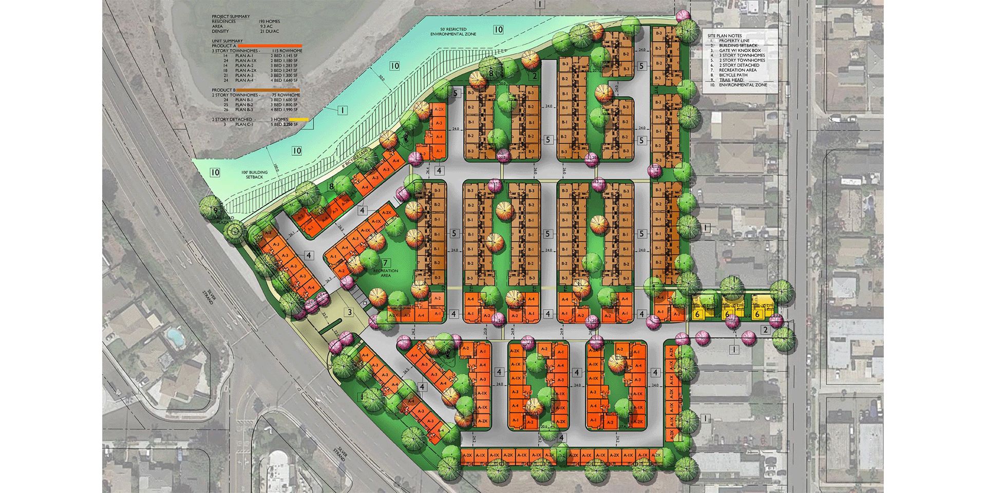 Bernardo Shores,91932