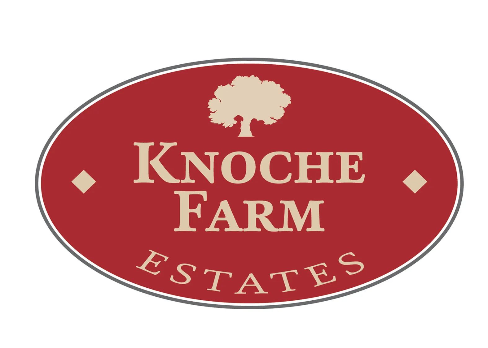 Knoche Farm Estates,14127